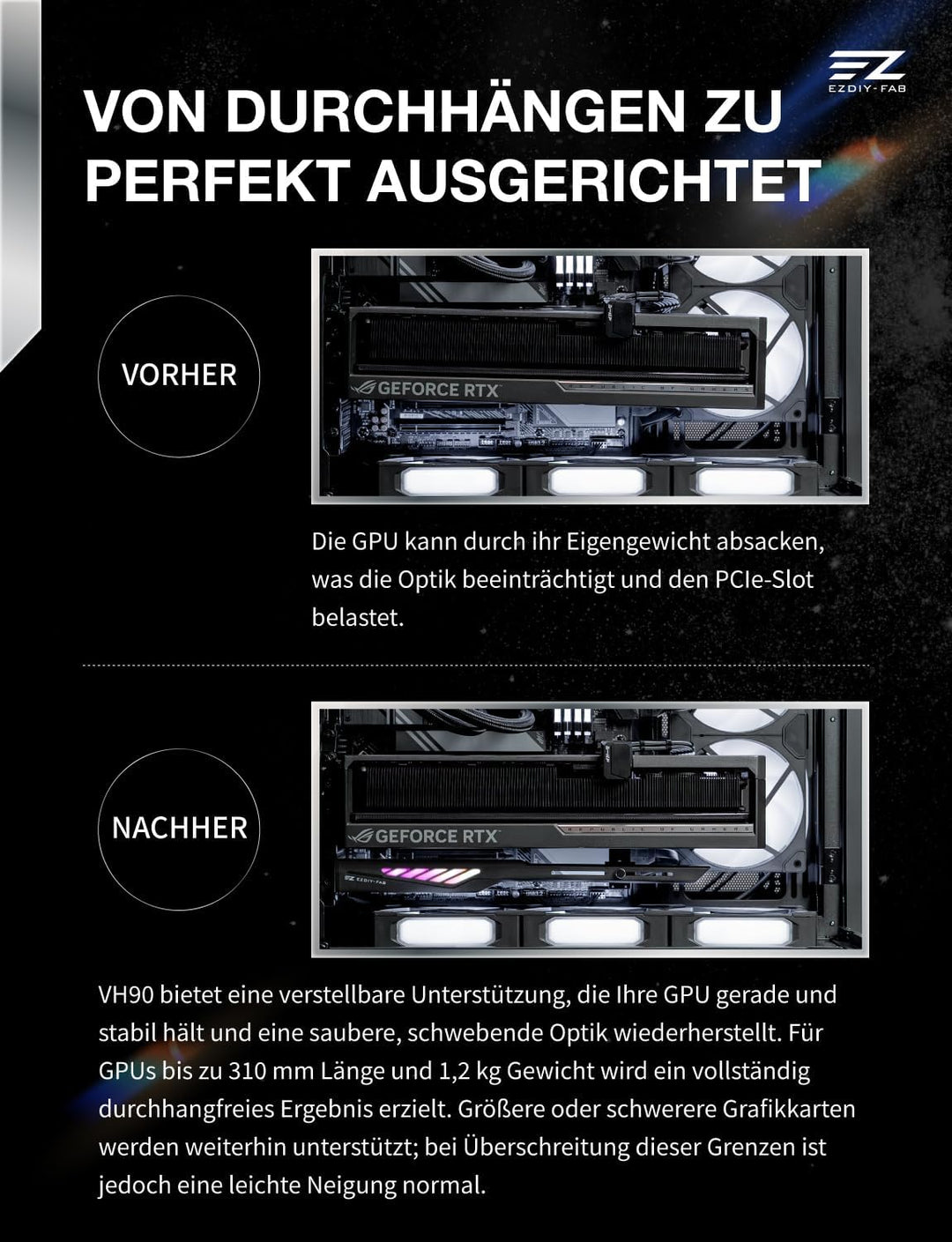 EZDIY-FAB VH90 ARGB Grafikarten-Stützhalterung,Verstärkte Verstellbare Anti-Sag GPU-Halterung mit Pr