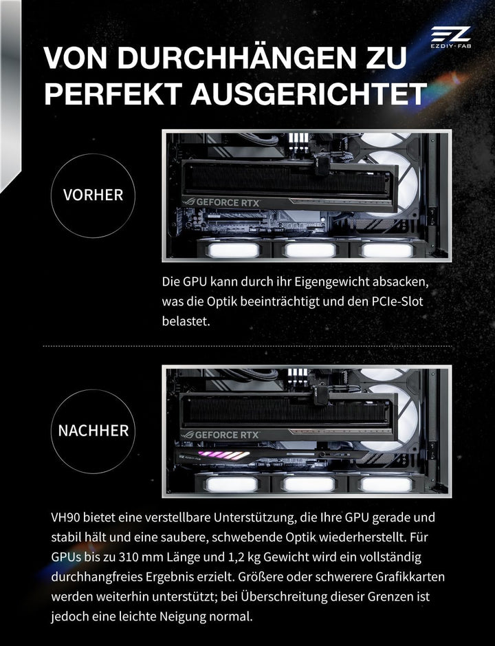EZDIY-FAB VH90 ARGB Grafikarten-Stützhalterung,Verstärkte Verstellbare Anti-Sag GPU-Halterung mit Pr