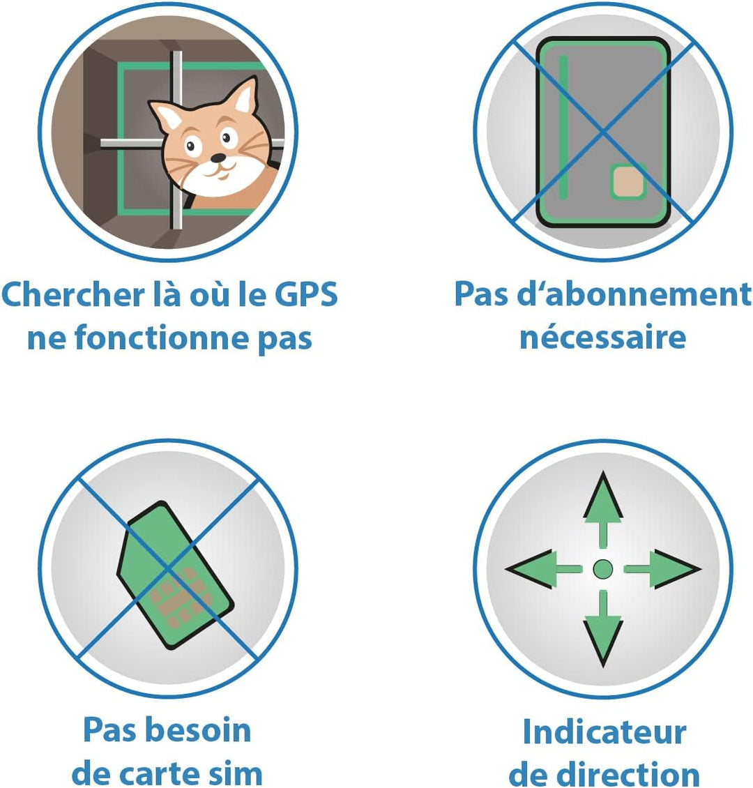 Girafus Katze Hund pro-Track-Tor Tracker Peilsender Ortung und Sucher//Mini RF-Tracker (8g mit Batte