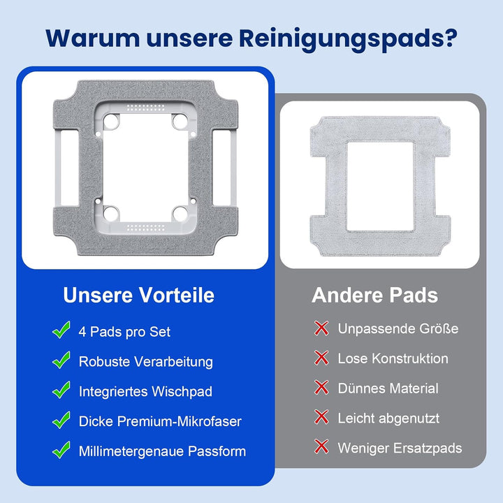 4 Stück Reinigungstücher für ECOVACS WINBOT W3 Omni Fensterputzroboter | Ersatz Wischpads mit Halter