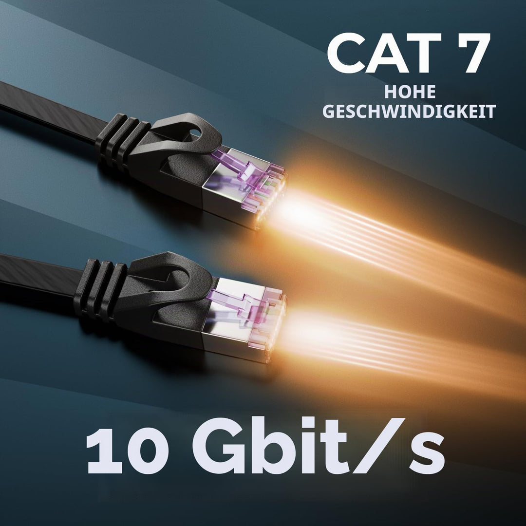 deleyCON 10x 0,25m Flaches CAT7 Netzwerkkabel (CAT 7 mit 10 Gbit/s) Gigabit LAN - RJ45 Ethernet Kurz