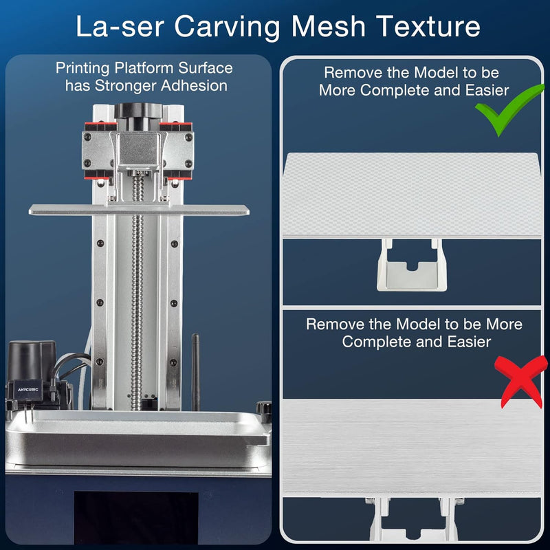 Mono X Druckplattform, UniTak3D La-ser Carving Behandlung 3D Druck Printing Plate Upgrade Compatible