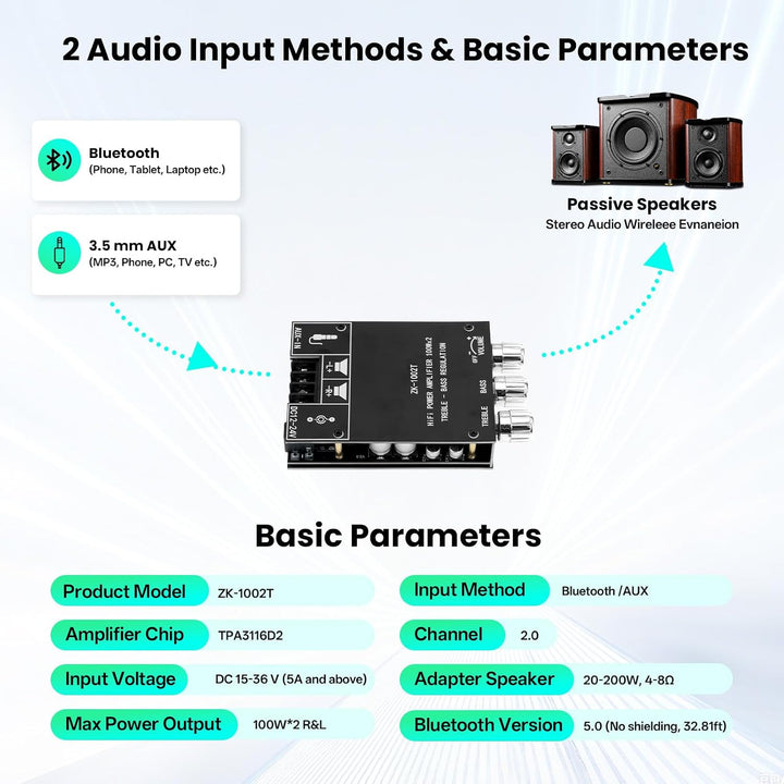 ZK-1002T HiFi Verstärker mit Bluetooth Mini Stereo-Audioverstärker 2.0 Kanal 100W+100W Stereo Mini v