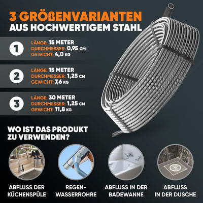 Meisterfaktur Rohrreinigungsspirale 3.0 [30m] - extrem lang - Ideale Abflussspirale für schwere & ti