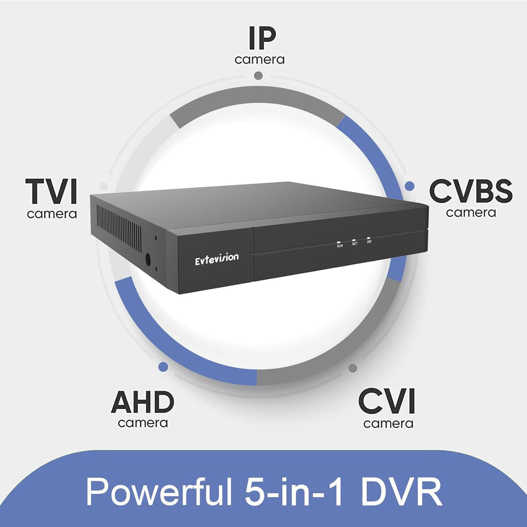 Evtevision 16 Kanal 5MP Lite 5-in-1 H.265 DVR,Video Recorder für CCTV TVI/AHD/CVI/CVBS/IPC Überwachu