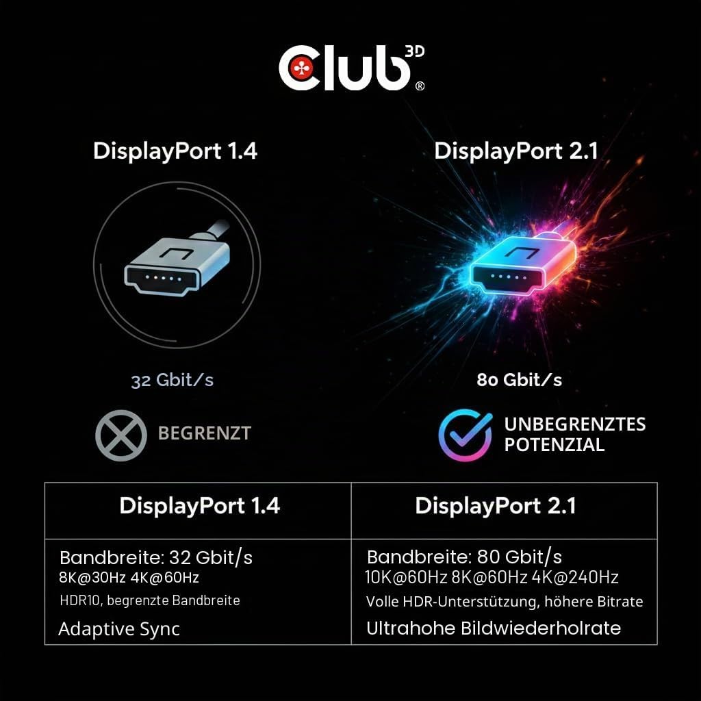 Club3D CAC-1559 USB Typ-C auf DisplayPort DP80 bidirektionales VESA zertifiziertes Kabel 1m Schwarz