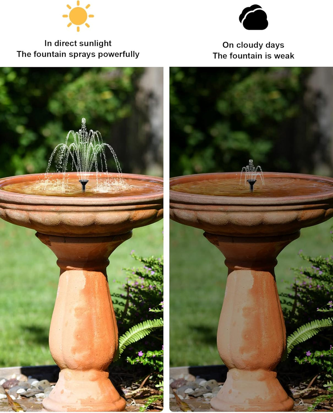 Biling Solar Springbrunnen für aussen, 2.5W Solar Teichpumpe mit Filter Solar Brunnenpumpen, Solar W