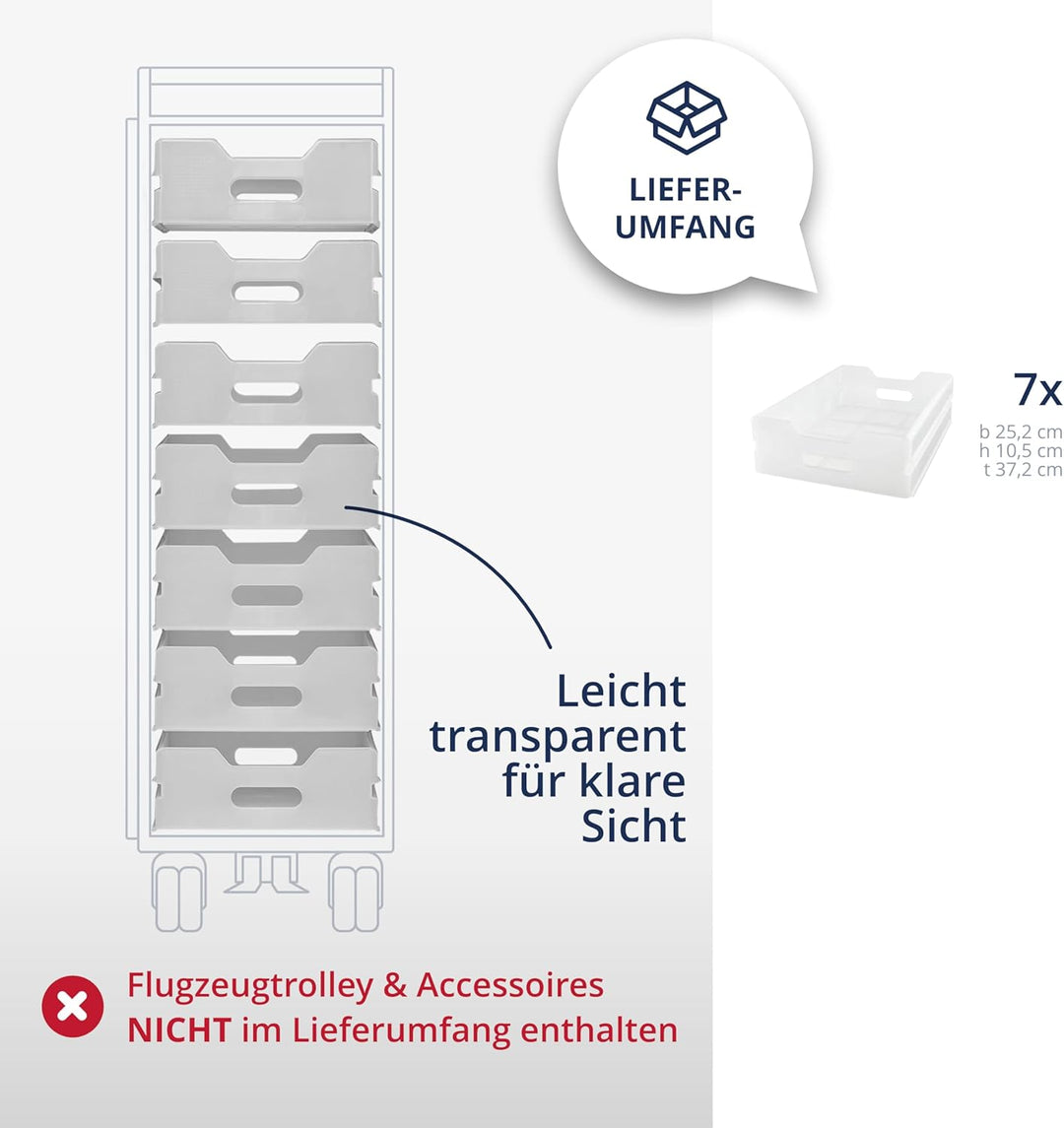 Ausstattungspaket für Flugzeugtrolleys und Airline Trolleys, 7 Einschübe, Kunststoff, Atlas-Norm Kun