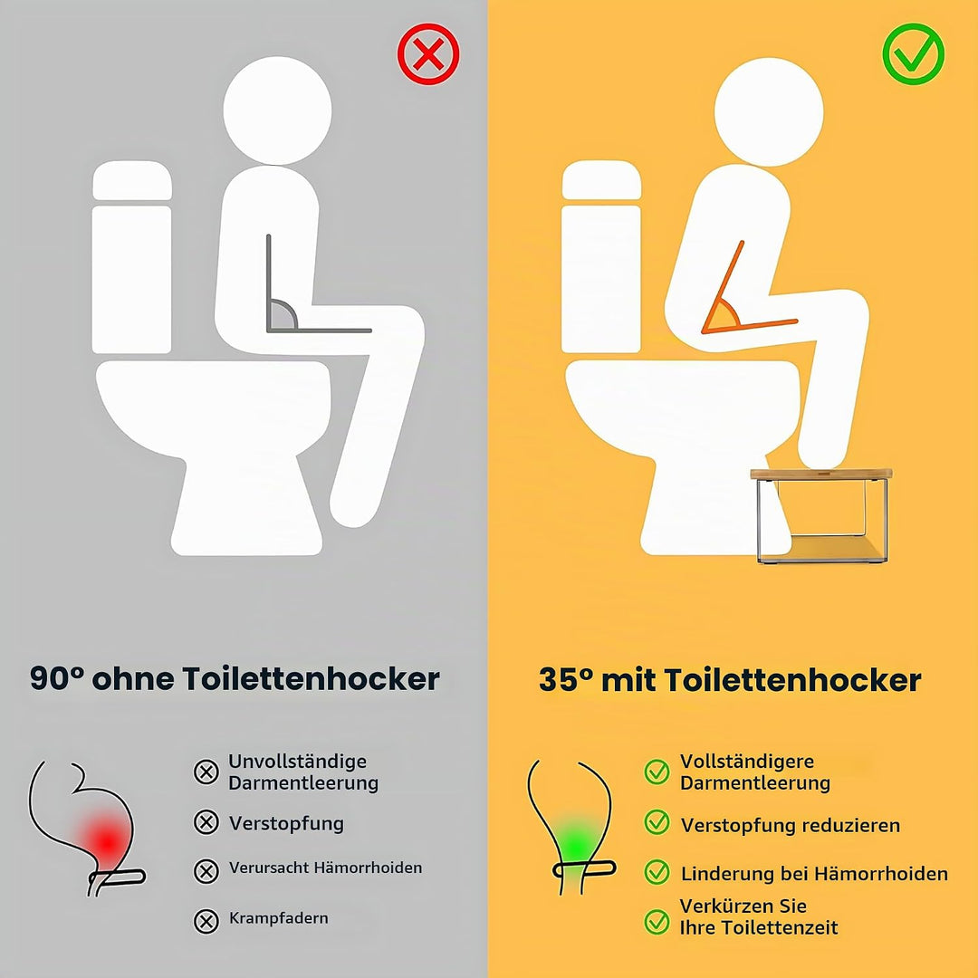 AMSAMOTION Metall mit Holz-Toilettenhocker, 7 Zoll 18CM Badezimmer Kothocker Erwachsene, Anti-Rutsch