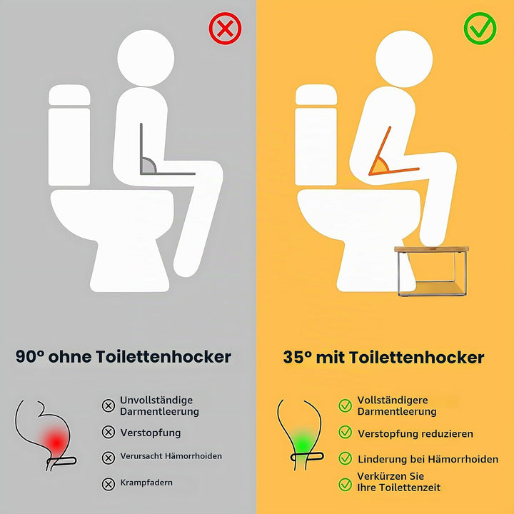 AMSAMOTION Metall mit Holz-Toilettenhocker, 7 Zoll 18CM Badezimmer Kothocker Erwachsene, Anti-Rutsch