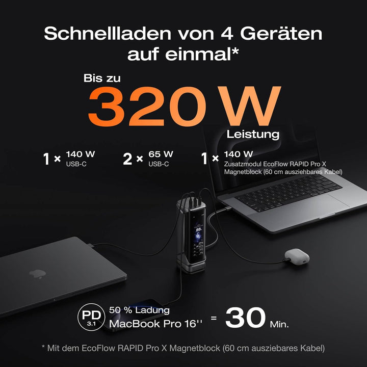 EcoFlow Rapid Pro X Powerbank 27650mAh 320W mit 3 USB C Anschlüssen, Laptop Powerbank 140W Ausgang,