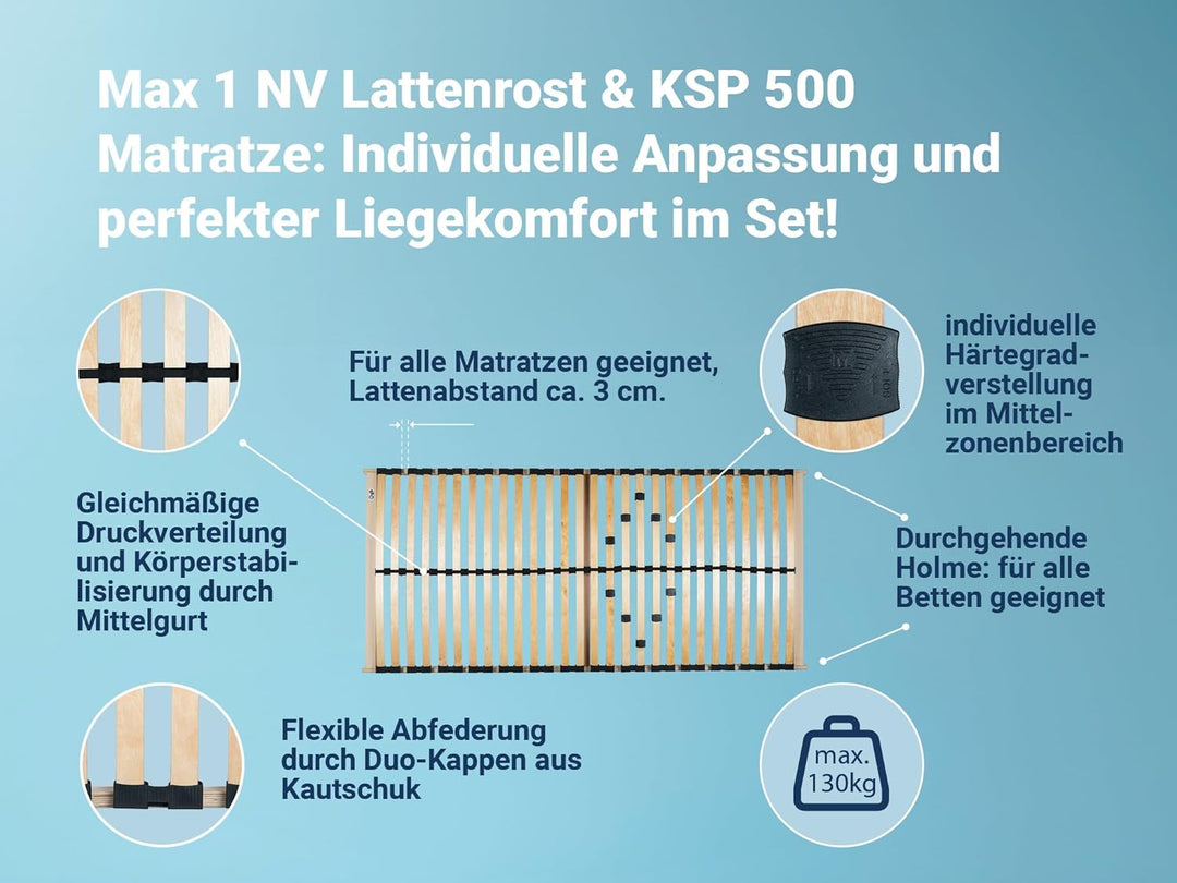 Matratzenset OrthoMatra KSP-500 und Lattenrost Max1 NV zur Selbstmontage Grösse 80 x 200 cm, Farbe H