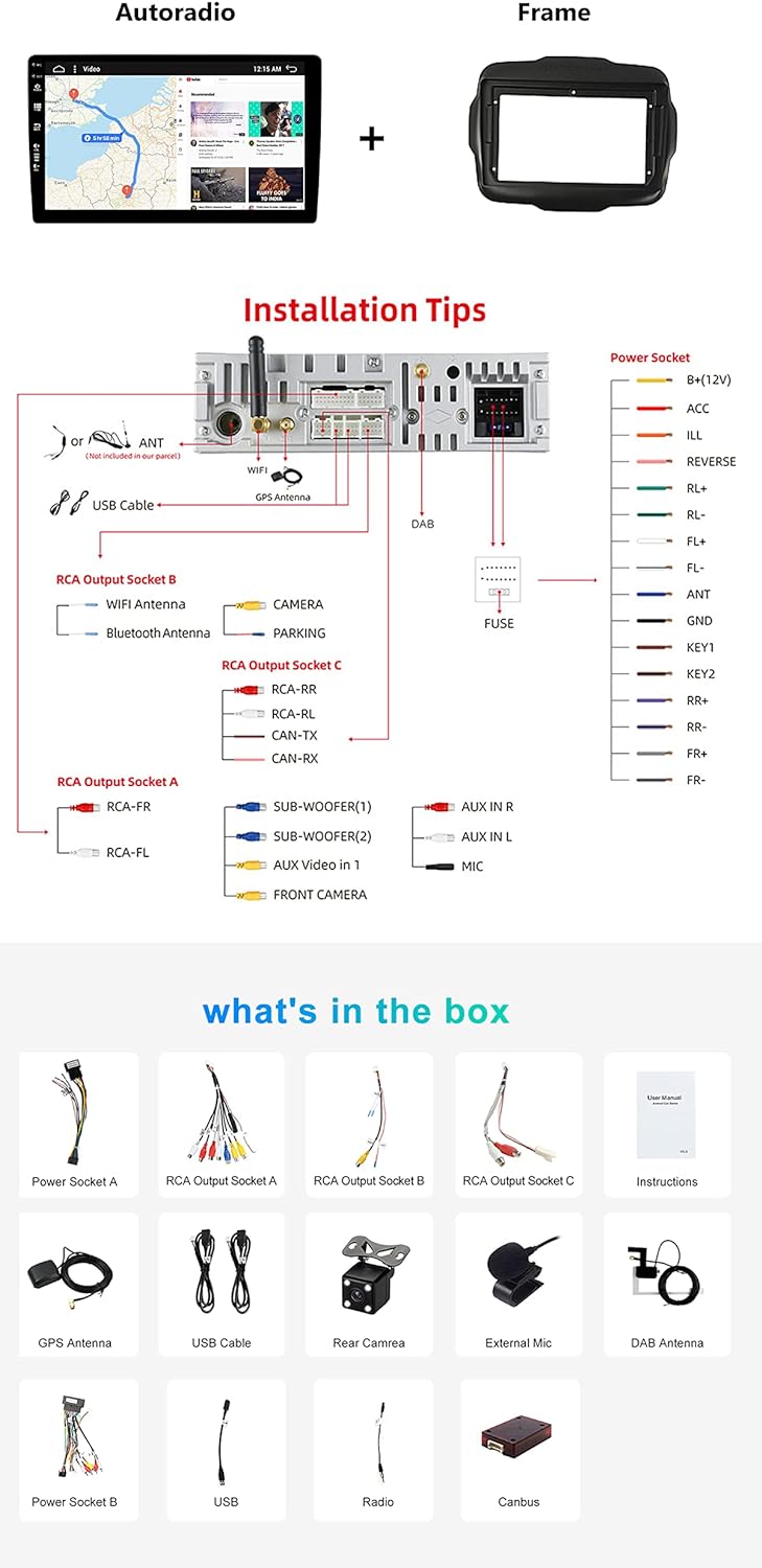 SXAUTO - Built-in DAB - Android 12 IPS Autoradio Passt für Jeep Renegade (2015-2018) - Eingebaut Car