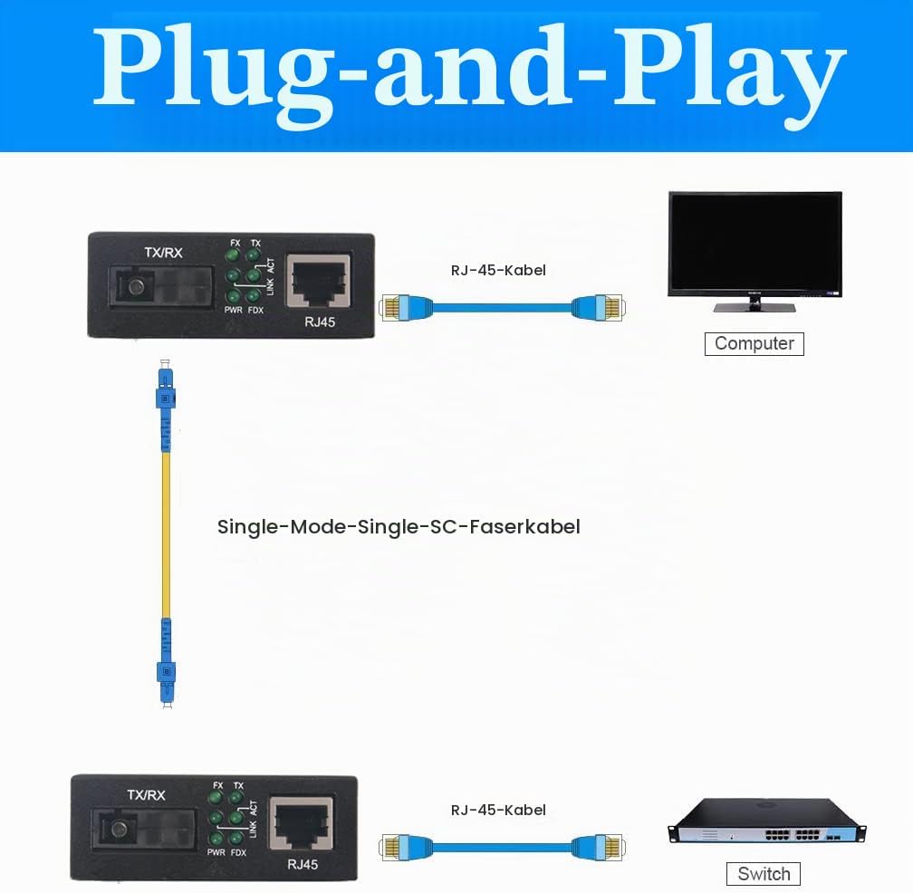 H!Fiber.com EIN Paar Gigabit Ethernet LWL Medienkonverter, Built-in Bidi Singlemode Simplex SC Trans