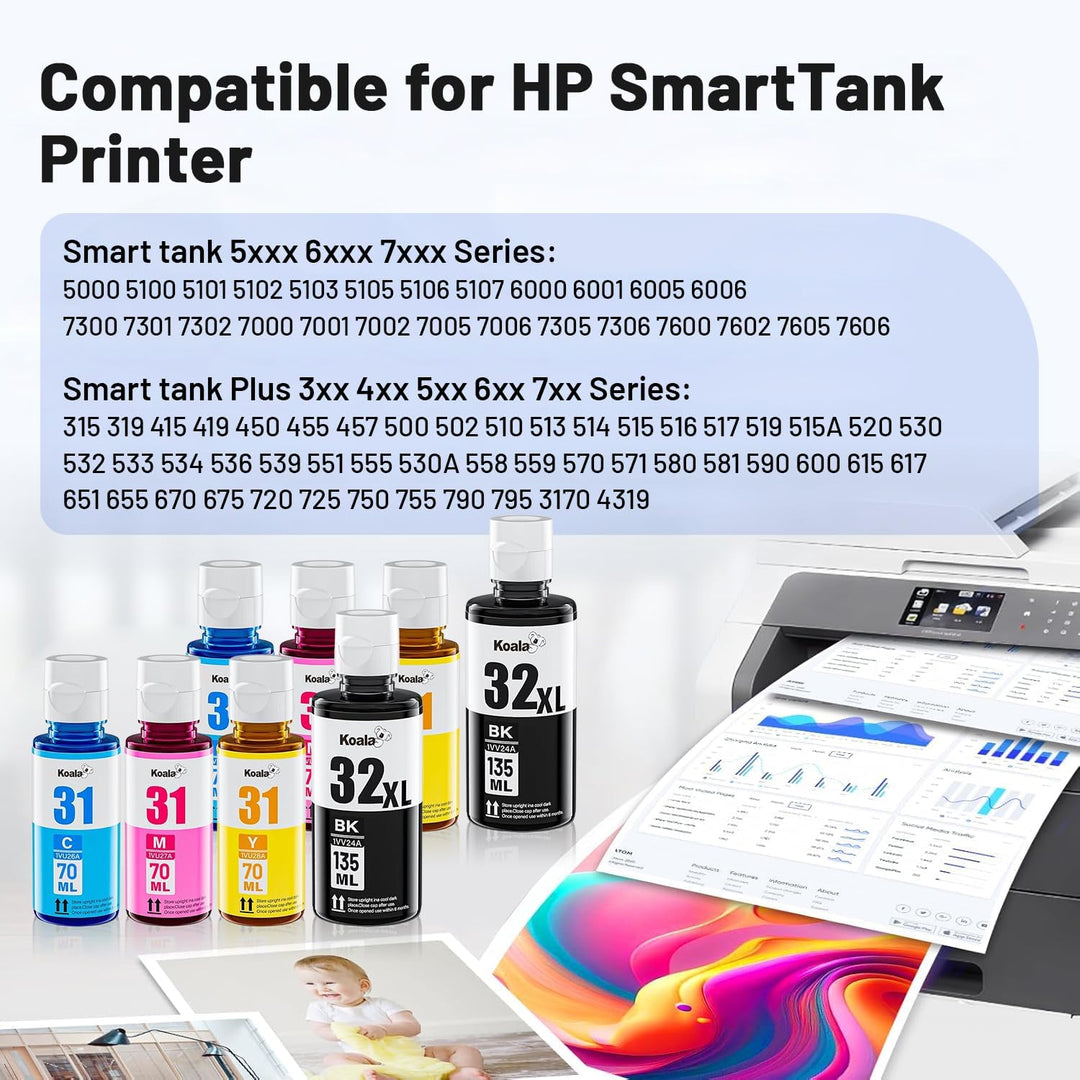 Koala 31 32XL Nachfülltinte Kompatibel für HP Smart Tank 5105 5108 (8 Pack) | Kompatibel mit HP Smar