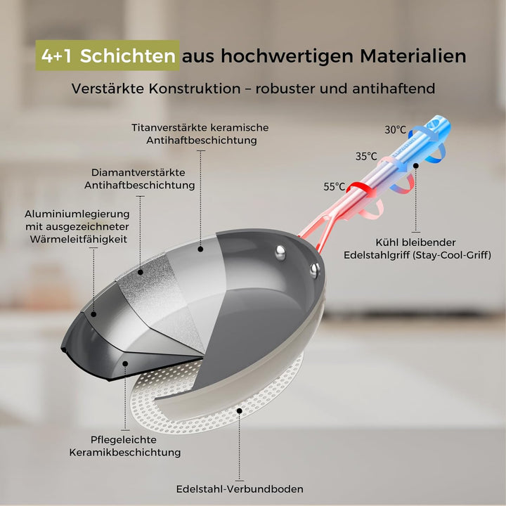 Bratpfanne 28 cm Keramik mit Diamant-Titan-Antihaftbeschichtung, Induktionsgeeignet, PTFE-frei PFOA-