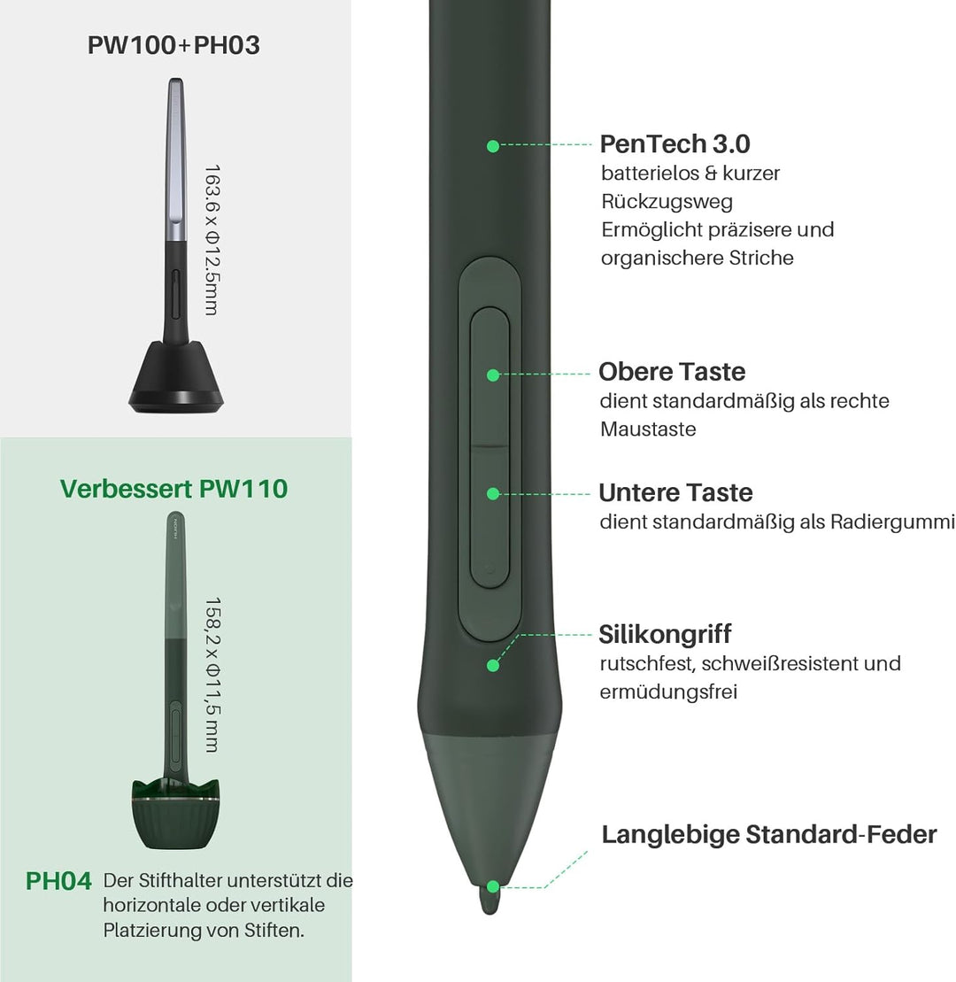 HUION Inspiroy 2 M Grafiktabletts, Tragbares Zeichentablett mit 8192 Stufen batterielosem Digitalsti