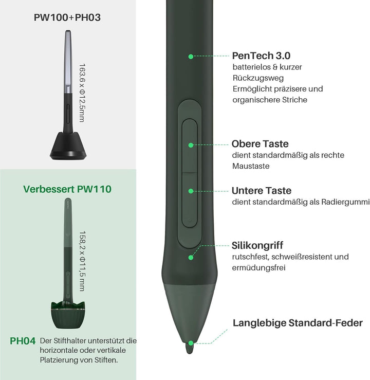 HUION Inspiroy 2 M Grafiktabletts, Tragbares Zeichentablett mit 8192 Stufen batterielosem Digitalsti