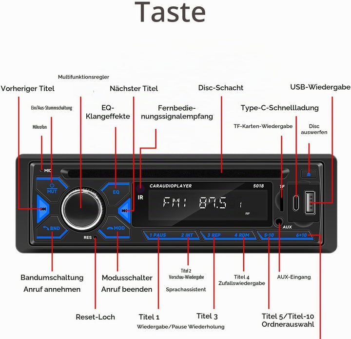 1DIN Autoradio Bluetooth mit CD/DVD Player Typ-C USB AM/FM/RDS Radio 2", 2"
