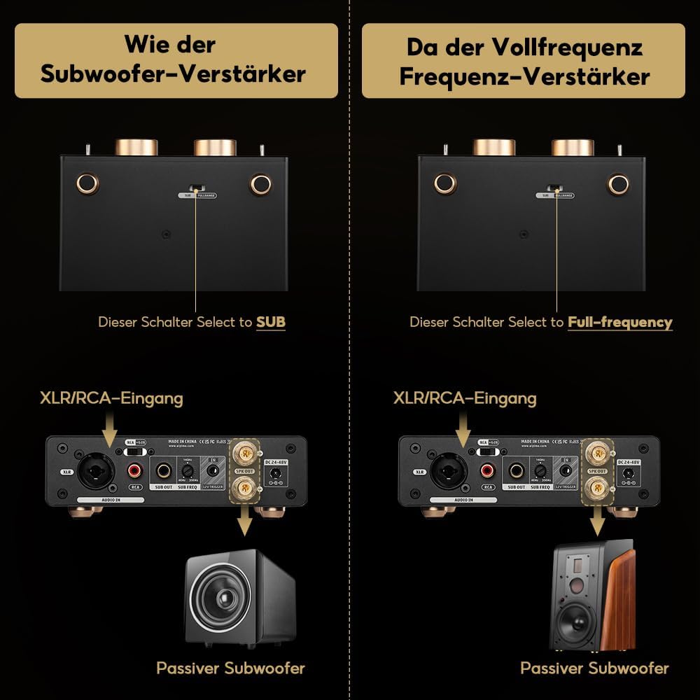AIYIMA A70 Mono Leistungsverstärker mit PFFB TPA3255 Mini Class D Verstärker mit Subwoofer HiFi Heim
