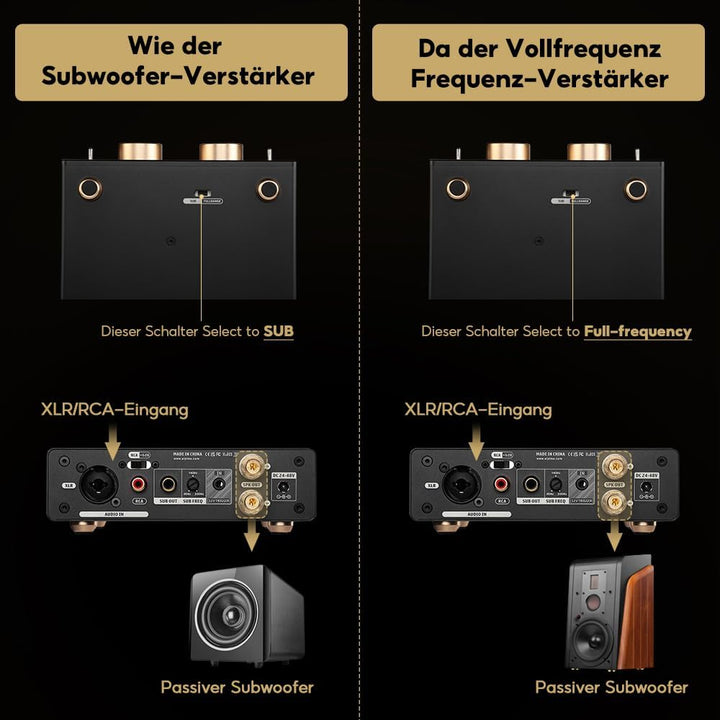 AIYIMA A70 Mono Leistungsverstärker mit PFFB TPA3255 Mini Class D Verstärker mit Subwoofer HiFi Heim