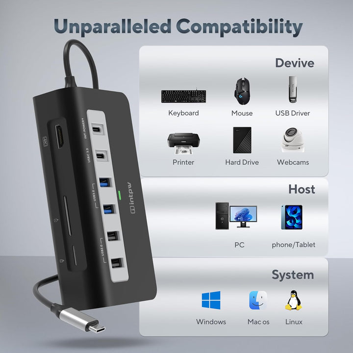 Intpw USB Hub, 9-in-1 USB C Hub Multiport Adapter mit 4K HDMI, PD 100W, USB-C und 2 USB A 3.0 5Gbps,
