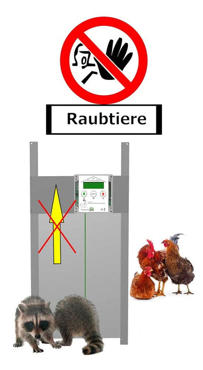 JOSTechnik automatische Hühnerklappe HK2-RB Rahmengerät mit BIO-Klappe 420x370 mm Rahmengerät BIO 42