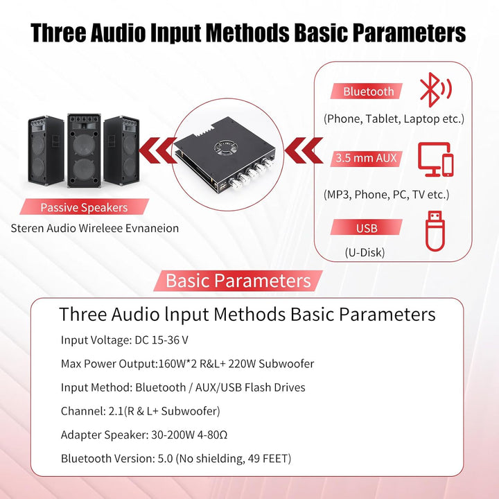 HiFi Verstärker Modul 2.1 Kanal mit Bluetooth,160Wx2+220W Subwoofer,Mini Digitaler Stereo Endverstär