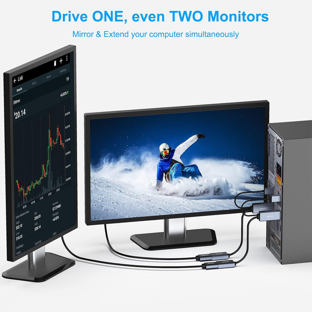 BENFEI HDMI auf DisplayPort Adapter, HDMI-Quelle auf DisplayPort-Monitor, kompatibel mit PC Grafikka