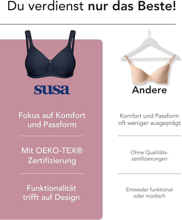 SUSA Damen Catania BH 80C Twilight Blue, 80C Twilight Blue