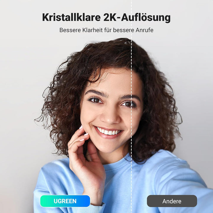 UGREEN Webcam 2K 30FPS Full HD, Webcam mit Dual Mikrofon, 91° Sichtfeld, Sichtschutz, Autofokus, Aut