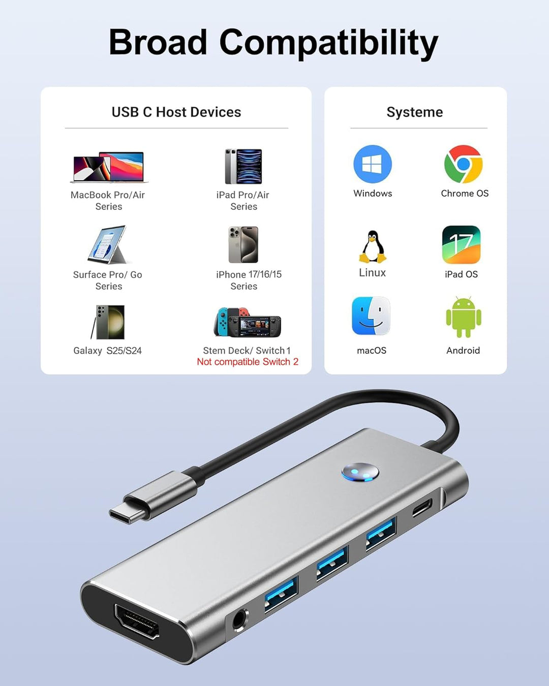 USB C HUB for iPad Pro Adapter 4K 60Hz HDMI, 100W PD, SD/TF Card Reader, 3 USB A Port, 3.5mm Audio J