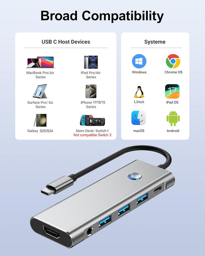 USB C HUB for iPad Pro Adapter 4K 60Hz HDMI, 100W PD, SD/TF Card Reader, 3 USB A Port, 3.5mm Audio J