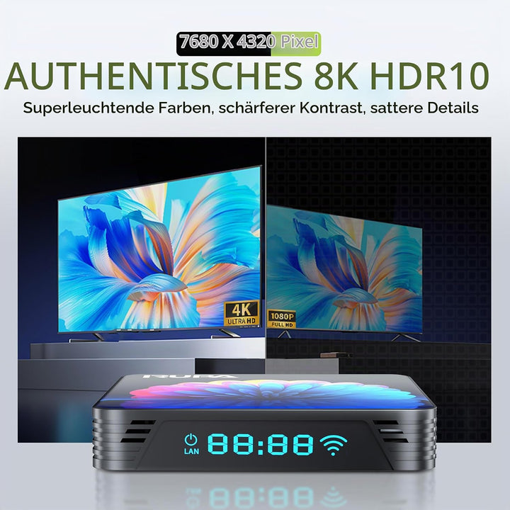 RUPA Android TV Box, 2025 8K Neueste Android Box 13.0 mit RAM 4G ROM 64G WiFi6 Enternet 10/100M Blue