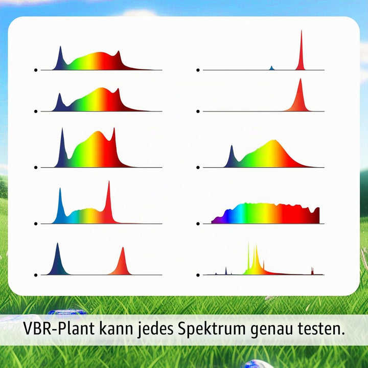 VBR-Plant PAR Meter R,G,B PAR Seperately Daily Light Integral Weiss, Weiss