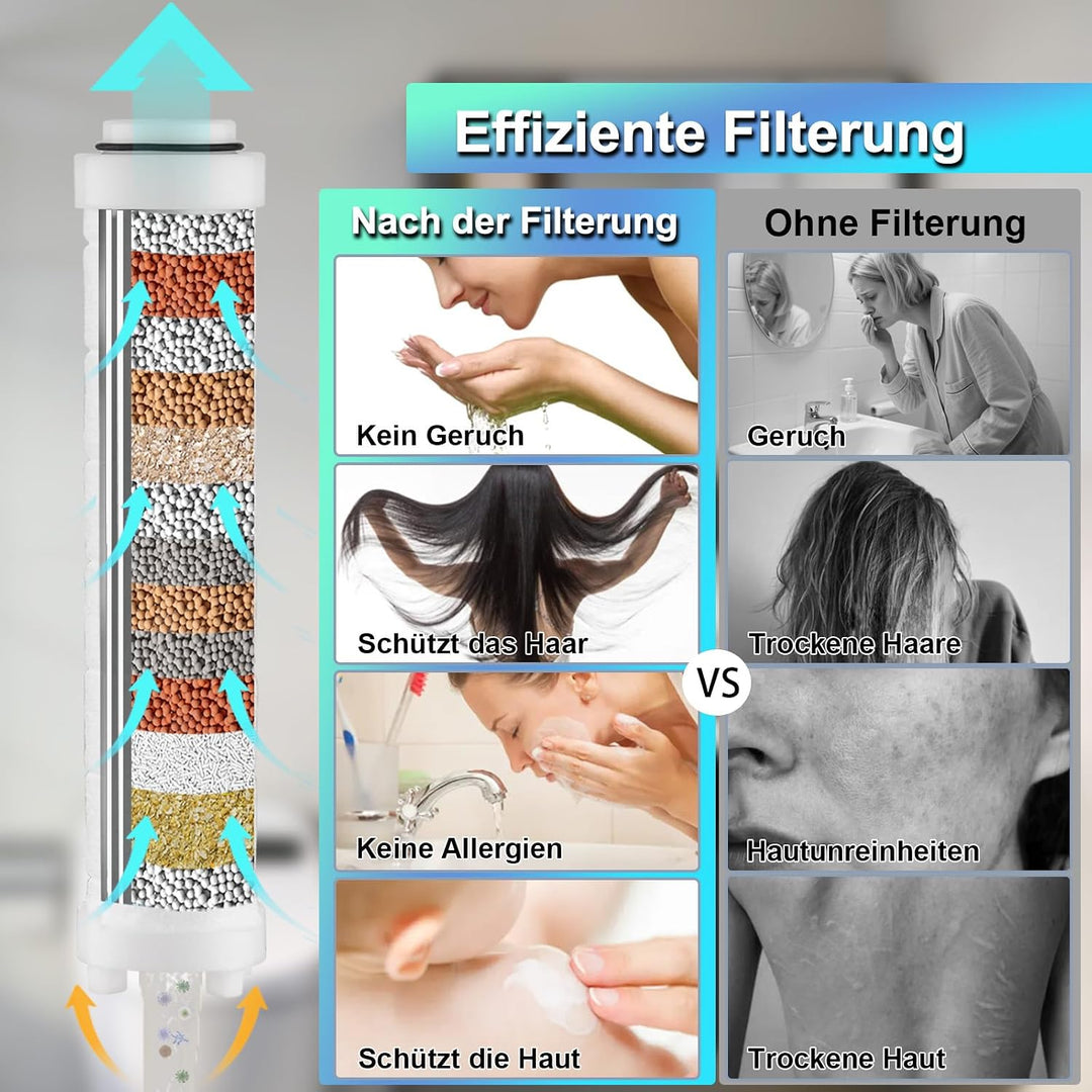 Duschkopf mit 4 PP Filter, Hochdruck Duschkopf Weiss | Handbrause mit 5 Sprühmodi, wassersparender D