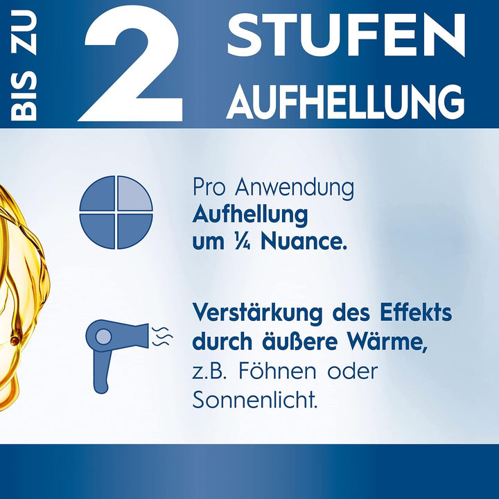 Schwarzkopf Blonde Aufheller S1 Stufe 3 (4x 125 ml), Aufhellspray zum Haare aufhellen um bis zu 2 St