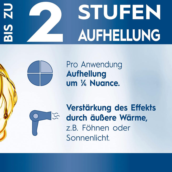 Schwarzkopf Blonde Aufheller S1 Stufe 3 (6x 125 ml), Aufhellspray zum Haare aufhellen um bis zu 2 St