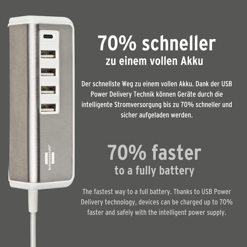 brennenstuhl®Estilo USB Ladegerät mit Schnellladefunktion/Mehrfach USB Ladestation mit Edelstahlober