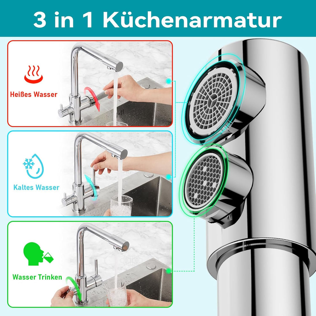 FORIOUS Wasserhahn Küche, 3 Wege Wasserhahn Mischbatterie Küche, Zweigriffige Edelstahl-Spülarmature