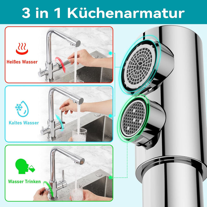 FORIOUS Wasserhahn Küche, 3 Wege Wasserhahn Mischbatterie Küche, Zweigriffige Edelstahl-Spülarmature