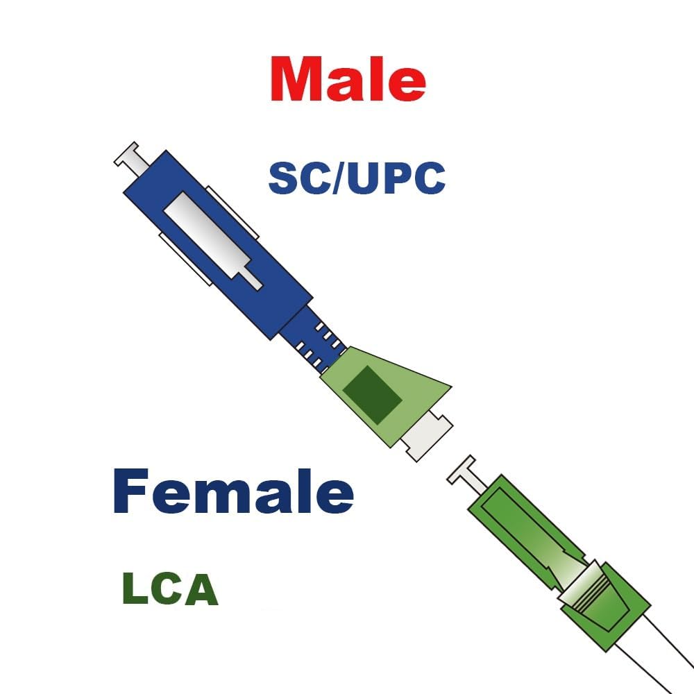 Elfcam® - Glasfaser-Adapter, Singlemode Simplex LC/APC Buchse/Female auf SC/UPC Male Stecker, 1 Stüc