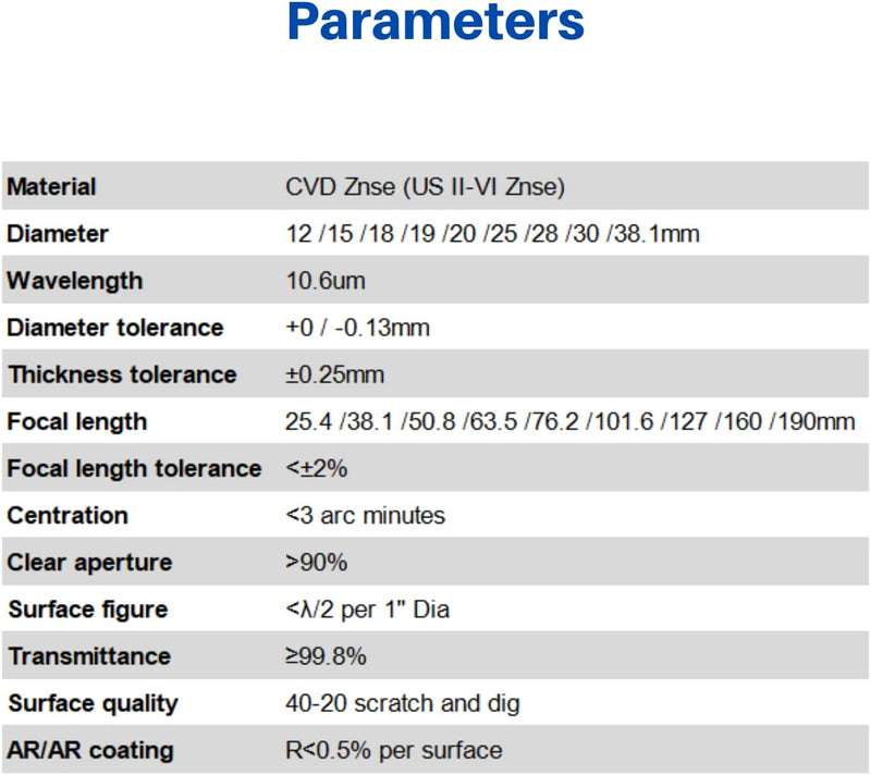 MCWlaser CVD II-VI ZnSe Laser Fokuslinsen Durchmesser: 20 mm FL: 3" oder 76,2 mm Laser Linse Lens fü