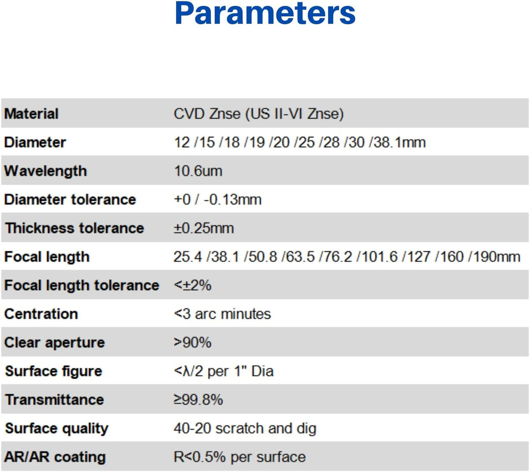 MCWlaser CVD II-VI ZnSe Laser Fokuslinsen Durchmesser: 18 mm FL: 2,5" oder 63,5 mm Laser Linse Lens