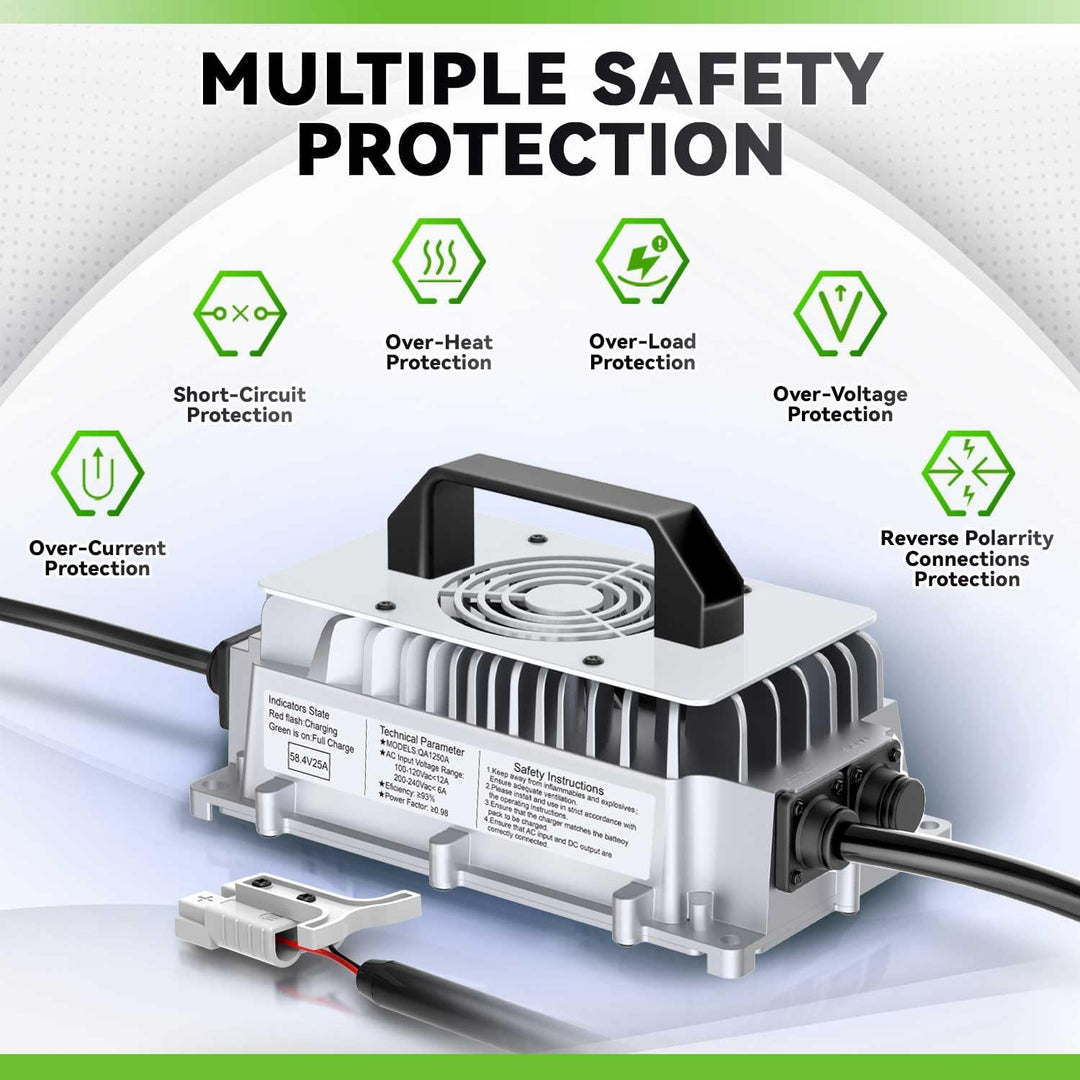 58,4V 25A LiFePO4 Ladegerät für 48V (51,2V) Lithium Eisenphosphat Batterieladegerät Schnellladung sc