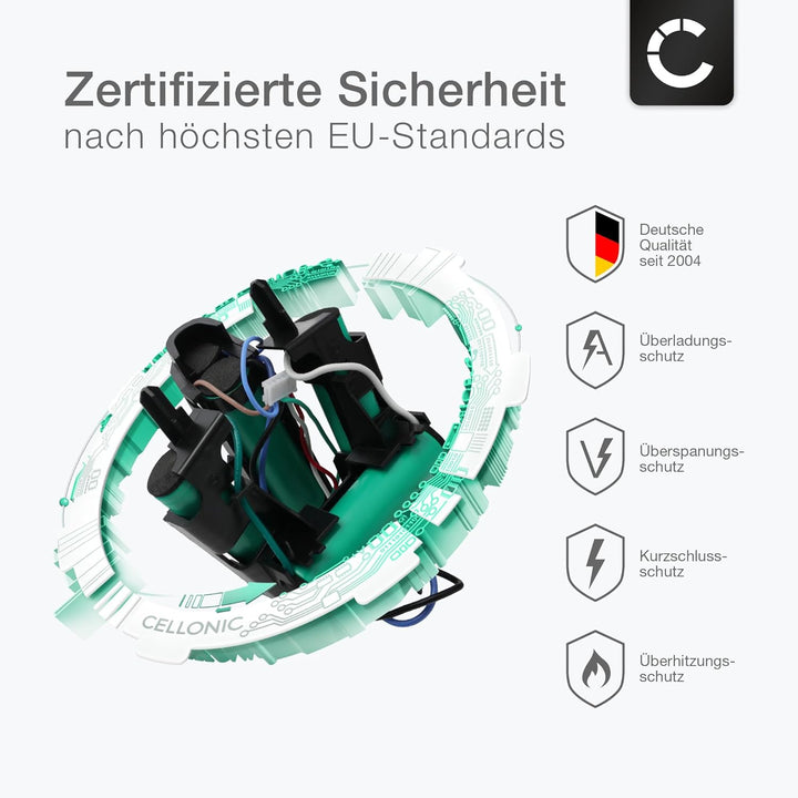 CELLONIC 1x Akku für Staubsauger Kompatibel mit Electrolux Ergorapido Plus, Kompatibel mit AEG CX7 2