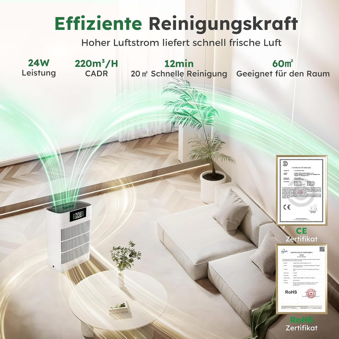 Luftreiniger mit HEPA Luftfilter und Aktivkohlefilter, Vierstufiges Filtersystem gegen Schimmel, Sta