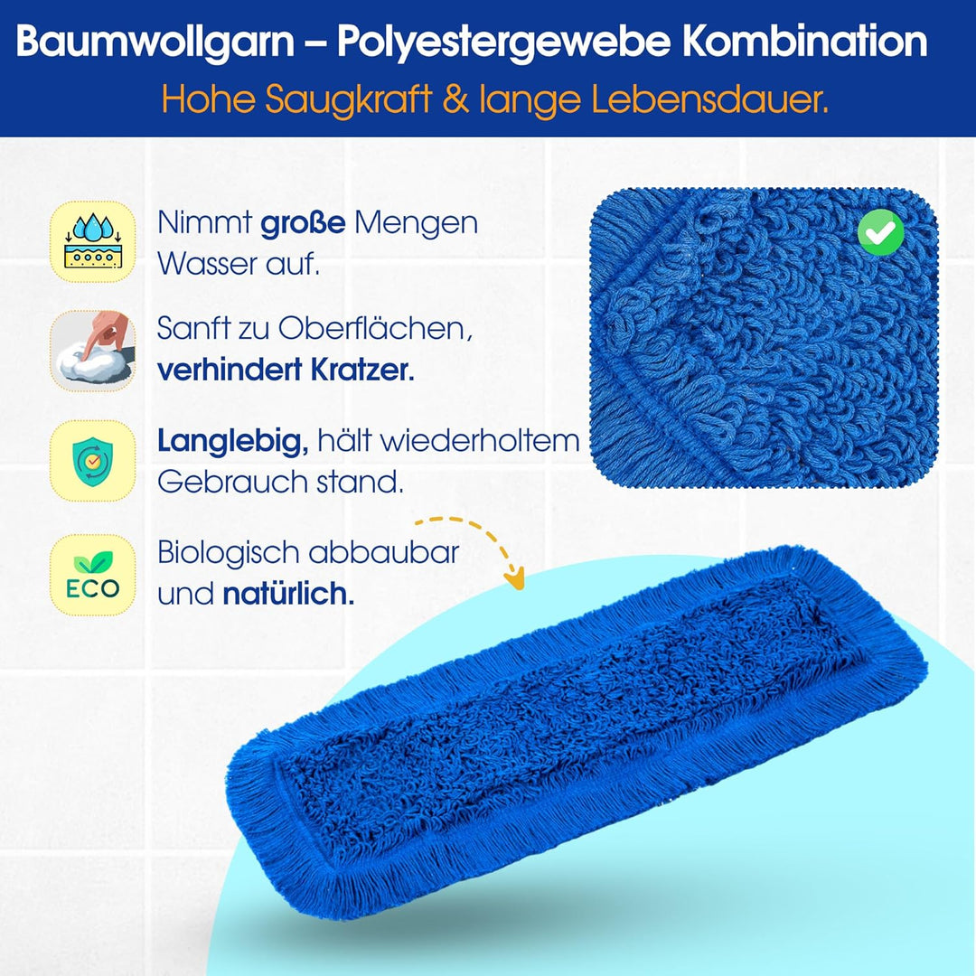 OKAEI Wischmopp Bezüge 50 cm Blau, 5er Set – Mikrofaser Wischbezug für Bodenwischer – Ersatzbezüge f