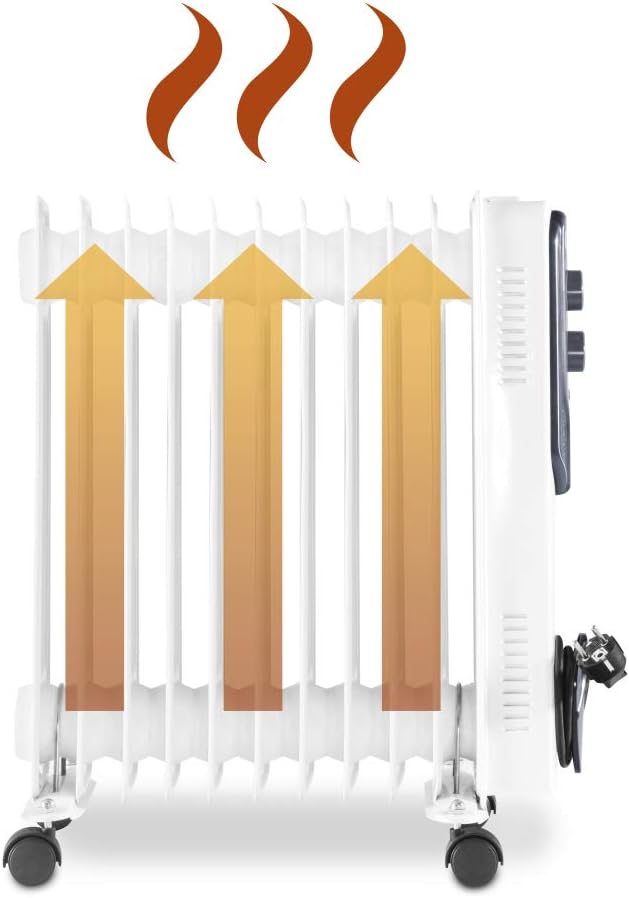 TROTEC Radiator Heizung TRH 21 E – Heizleistung 1000 W / 1500 W / 2500 W – Elektro Heizkörper, 11 Ri