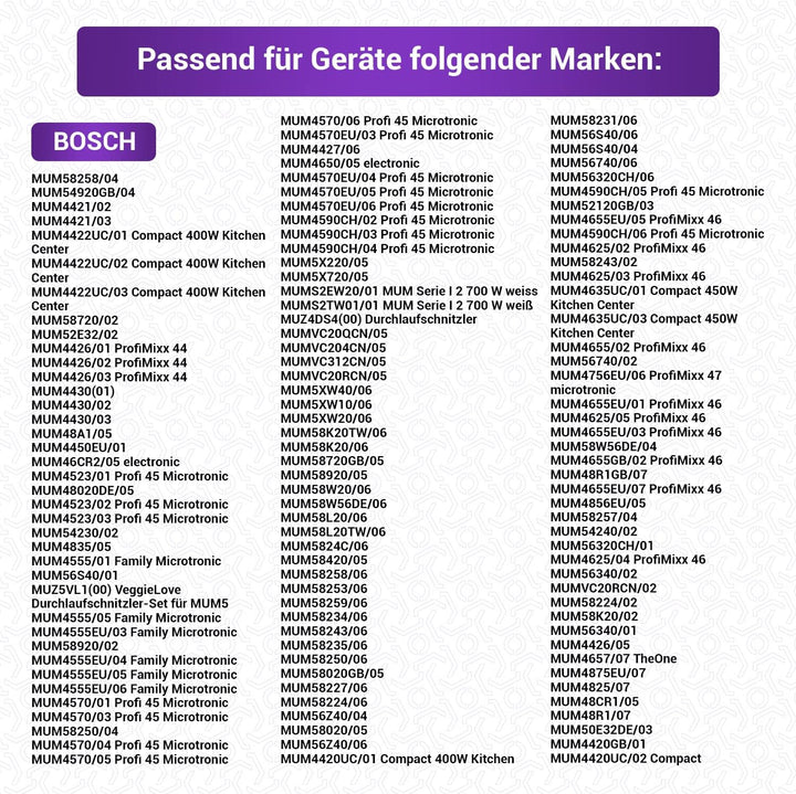 Vioks.pro Deckelkupplung Ersatz für Bosch Kupplung 00032884 - Kupplung für Bosch Durchlaufschnitzler